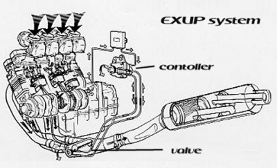 FZR100088_egexline PS 06 med_tcm71-233643.jpg