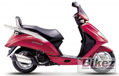 20865_0_1_2_history_Image credits - Daelim.jpg