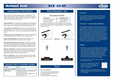 AraiHelmtest_Page_05.jpg
